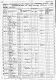 Bild: census-us-1860-howe.jpg