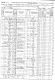 Bild: census-us-1870-dorry-anthon-august.jpg