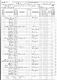 Bild: census-us-1870-dorry-anthon-januar.jpg