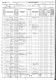 Bild: census-us-1870-dorry-baltimore.jpg