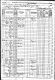 Bild: census-us-1870-nordhoff-william.jpg