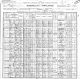 Bild: census-us-1900-nordhoff-william.jpg