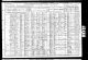 Bild: census-us-1910-dorry-henry-t-sf.jpg