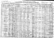 Bild: census-us-1910-dorry-nicholas.jpg